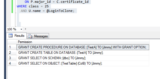 Permissions for Jimmy against TestA DB