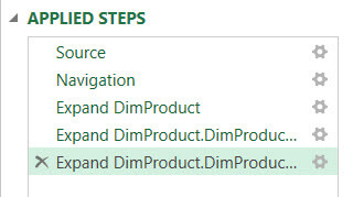 Applied steps