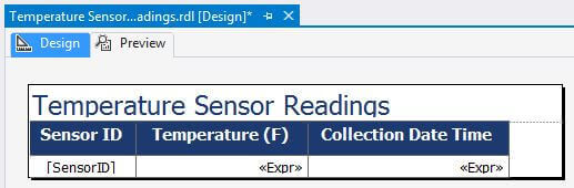 Change the header to indicate Fahrenheit