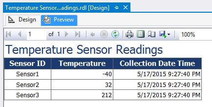 Temperature successfully converted to Fahrenheit