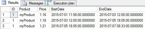 Using FROM TO - query results