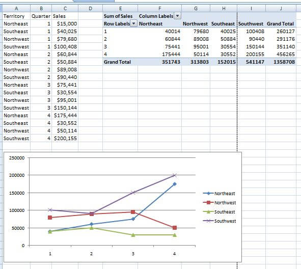 4Spreadsheet