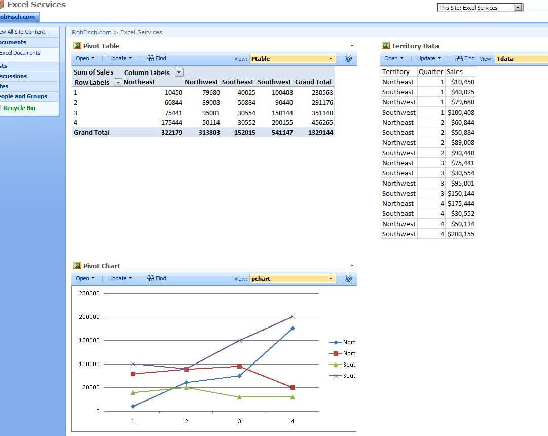 7ExcelServicesDisplay   Big
