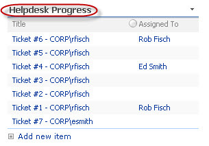 helpdesk progress