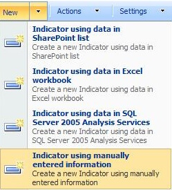 indicator