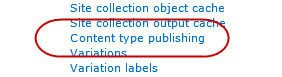 content type publishing