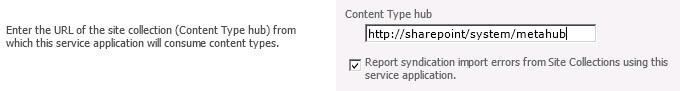 content type hub