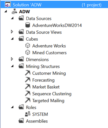 ssdt solution view