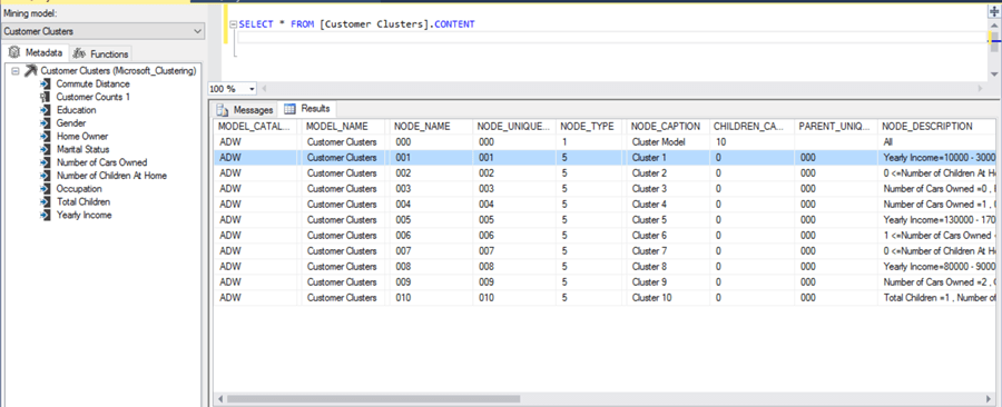 5 DataMiningModel 1 Query 1 Wizard