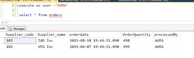 Final Data for a Single User with Row Level Security Implemented
