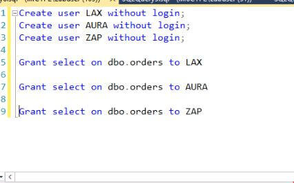 SQL Server User Creation and Permissions Granted