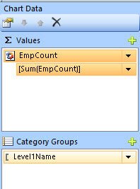 Added the first level to category groups.
