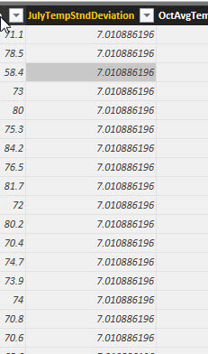 add column results
