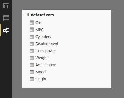Relationship Tab in the Power BI Desktop