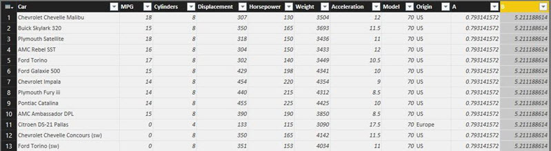 Power BI Desktop Edition Number.RoundBetween() Function