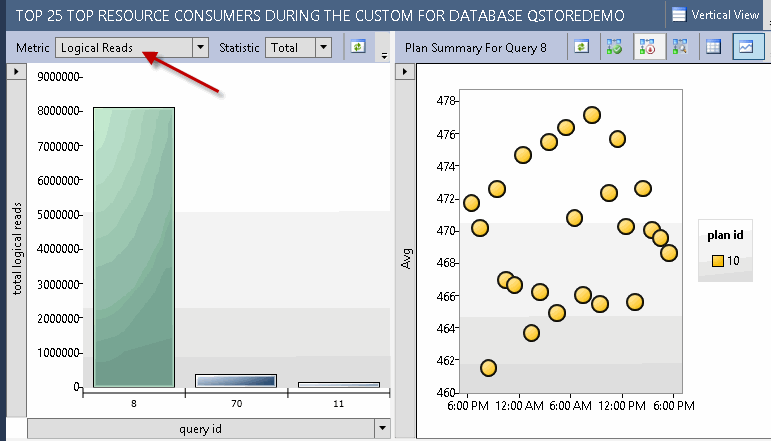 Top Resource Consuming Queries - grid view click