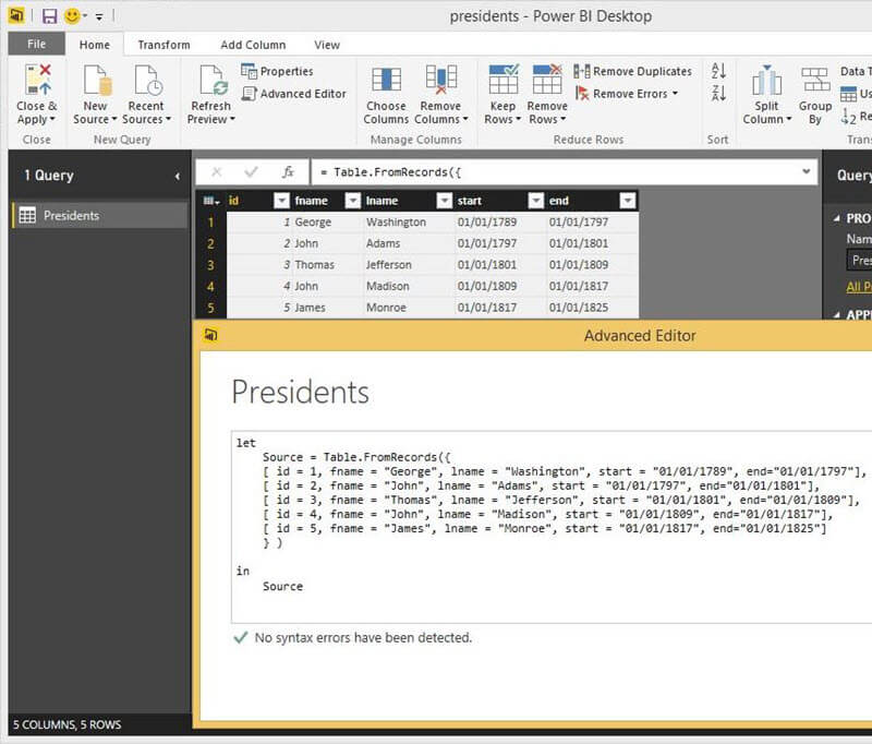 Sample Data Set with Presidents