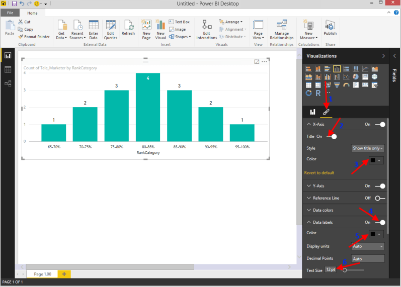 Format Histogram
