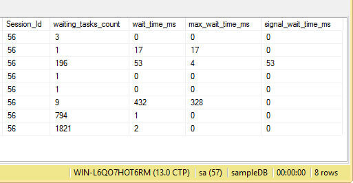 Result Pane of Query to sys.dm_os_wait_stats and sys.dm_exec_session_wait_stats Part 2.