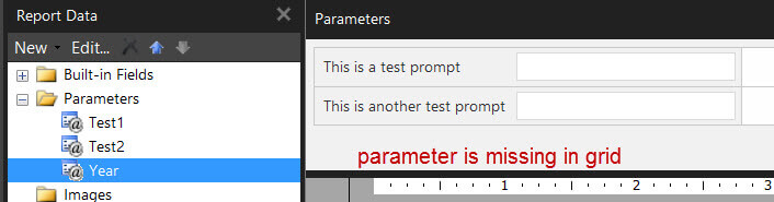 Parameter MIA