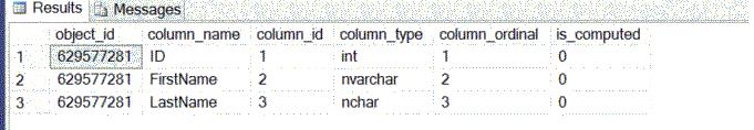 Data from cdc.captured_columns