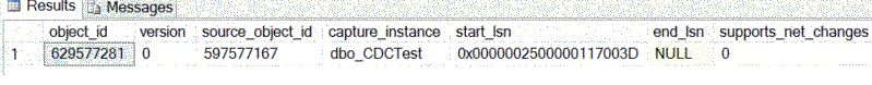 Data from cdc.change_tables