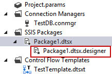 Designer file