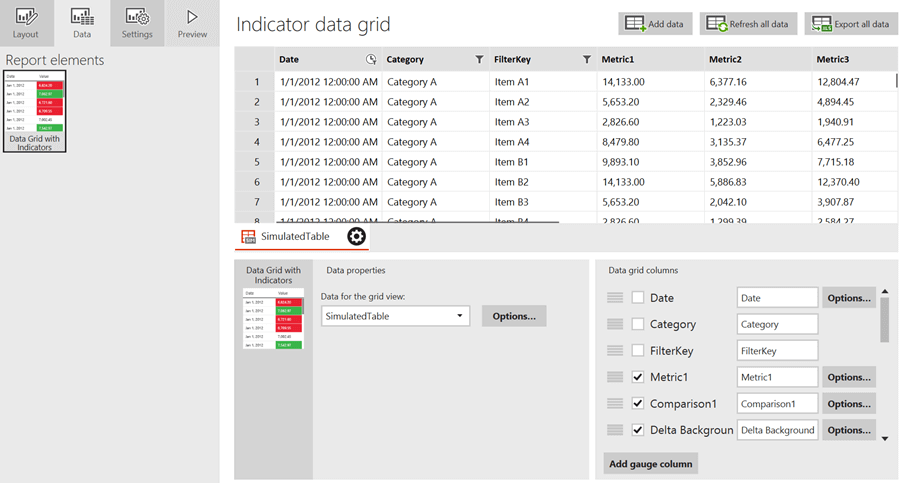 grid indicator