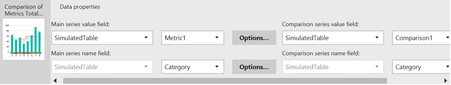 SSRS Mobile Report Publisher Time and Comparison Time Charts data properties