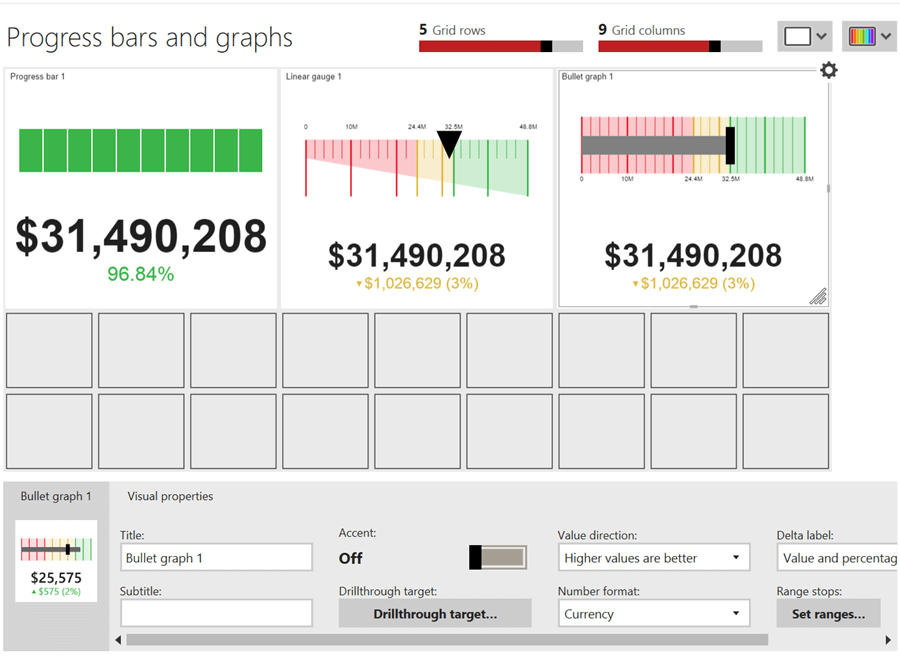 SSRS Mobile Report Publisher Progress Bars, Linear and Bullet Graph Gauges