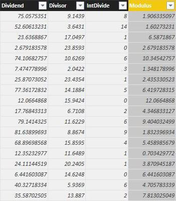 Updated example with the Number.IntegerDivide and Number.Mod functions
