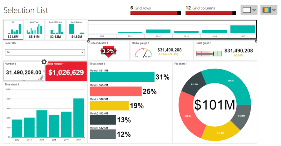 Selection List Navigator in SSRS Mobile Reports