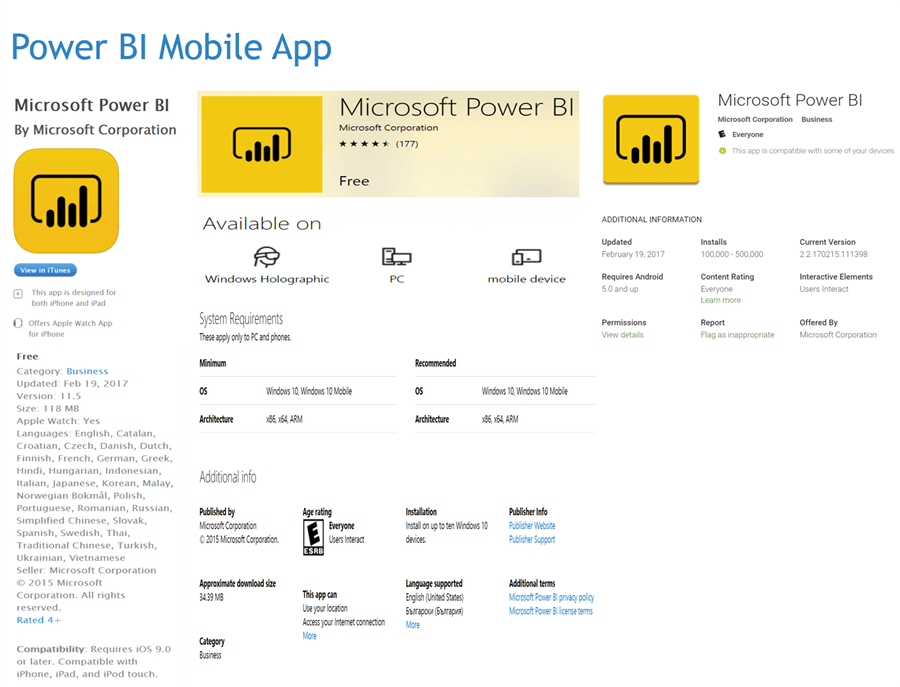 SSRS PowerBI Mobile App interface