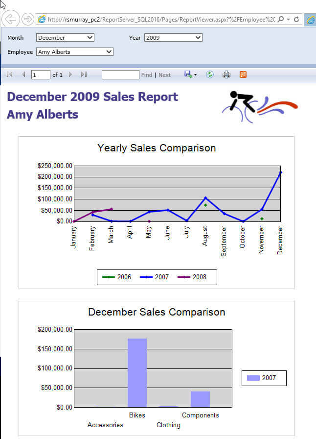 link to original report