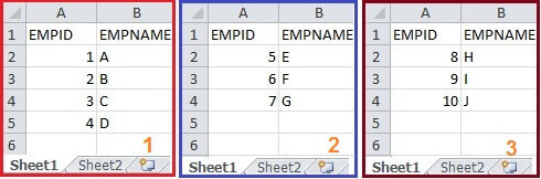 Excel Data Sample
