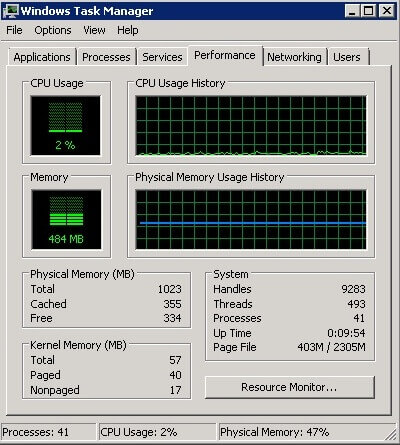 Validate that memory has increased in Windows Task Scheduler