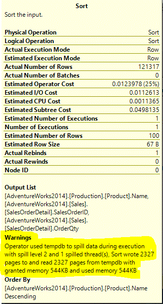 TempDB Spillover Dialog Box