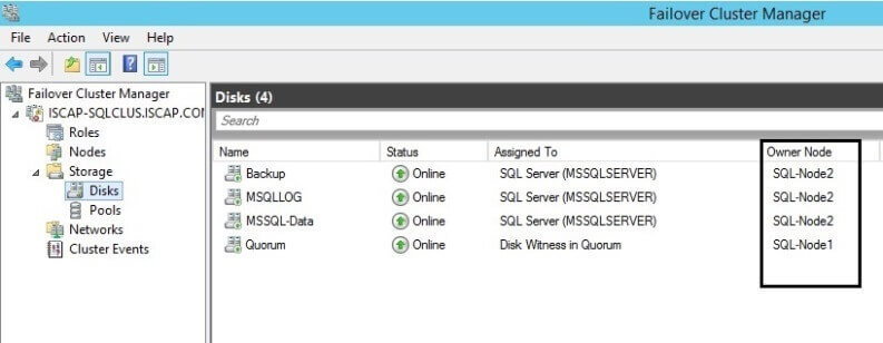 cluster resource group