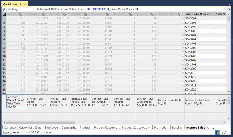 SQL Server Analysis Services Tabular Data Model