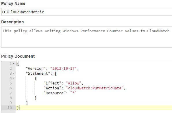 IAM Policy with Permissions