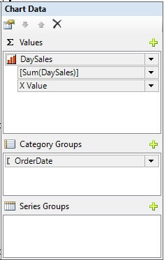 Screen Capture of Chart Definition Window.