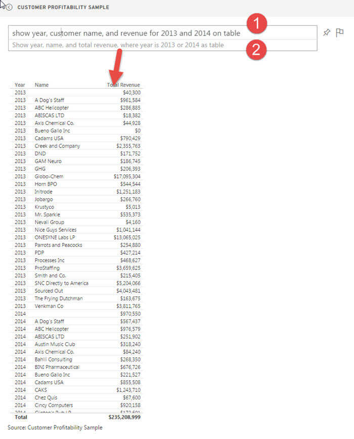 show year, customer name, and revenue for 2013 and 2014 on table