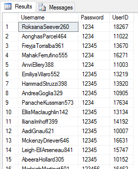 Joining back to get the original user name, password and user id