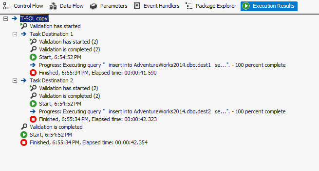 Elapsed Time for the SSIS Package