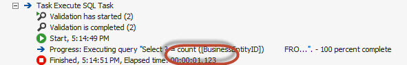 Elapsed time
