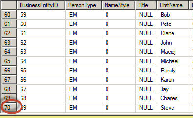 SSIS Parameters vs Variables