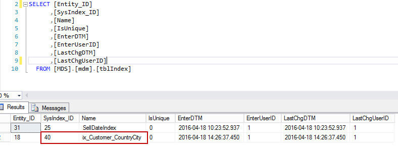 Index list in MDS DB