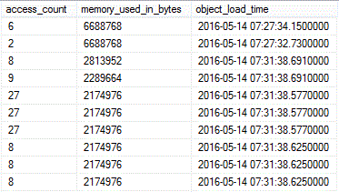 dm column store object pool RIGHT