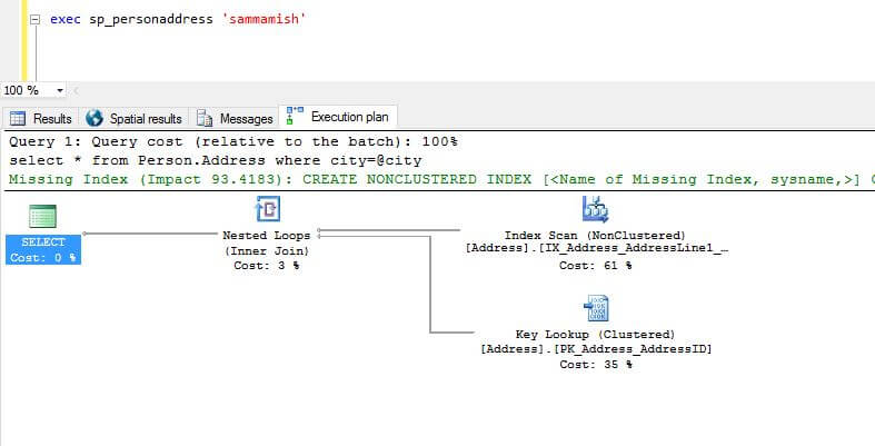 SQL Server Stored Procedure execution matching both parameters