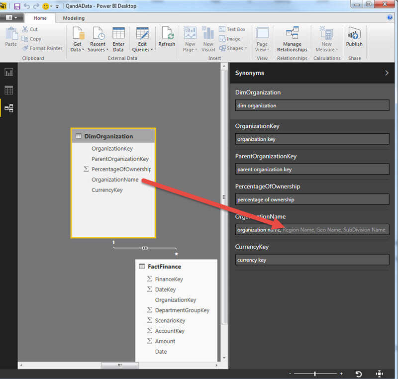 Assign Synonyms for Organization Name to include Region Name, Geo Name and SubDivision Name in Power BI Q&A